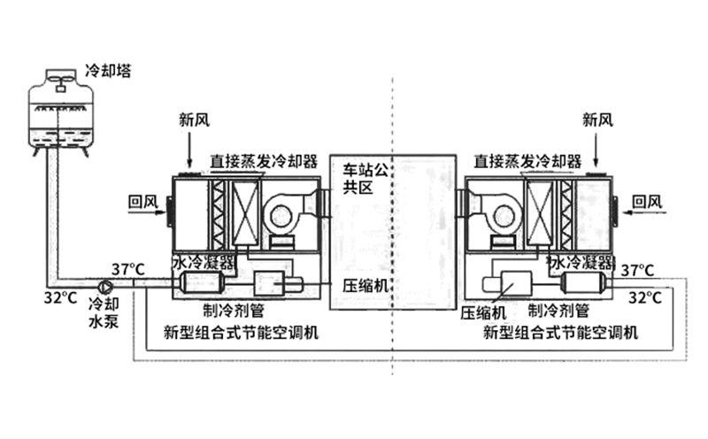 mvr降膜蒸发器结构图